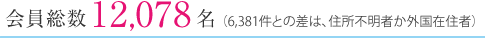 会員総数 11,348名（6,381件との差は、住所不明者か外国在住者）